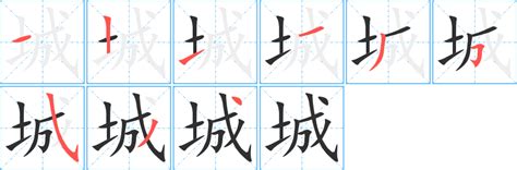 城字五行|「城康熙字典笔画」城字五行属什么,城字起名的寓意含义